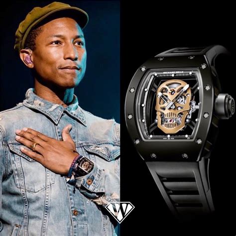 richard mille celebrities.